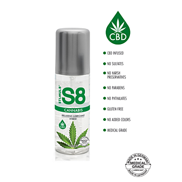 Experience Next-Level Intimacy with S8 Lube